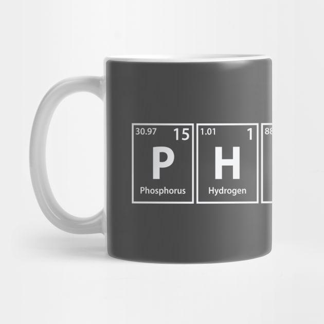 Physics (P-H-Y-Si-Cs) Periodic Elements Spelling by cerebrands